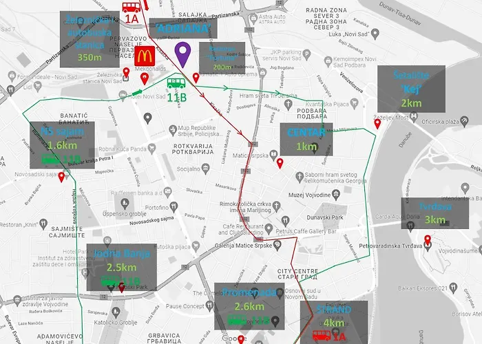 64 - Besplatan Javni Parking Apartmán *